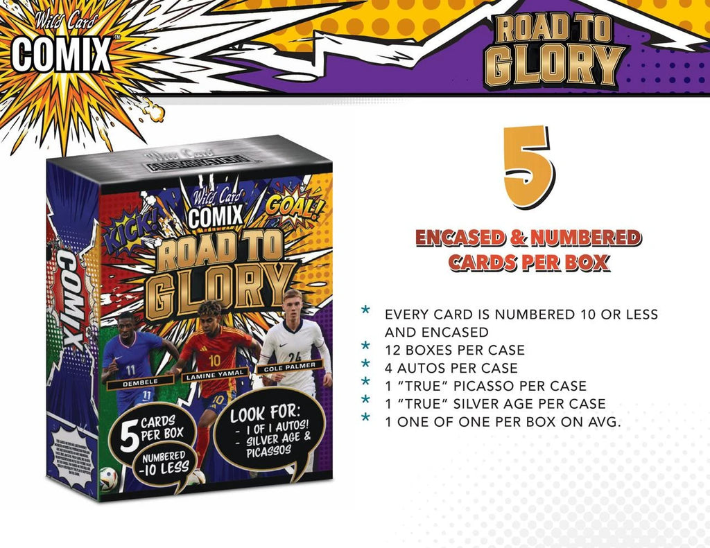 2026 Wild Card Comix Soccer Road to Glory Box