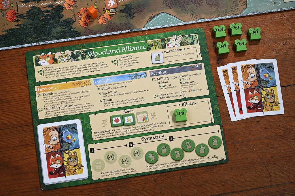 Leder Games Root: A Game of Woodland Might and Right