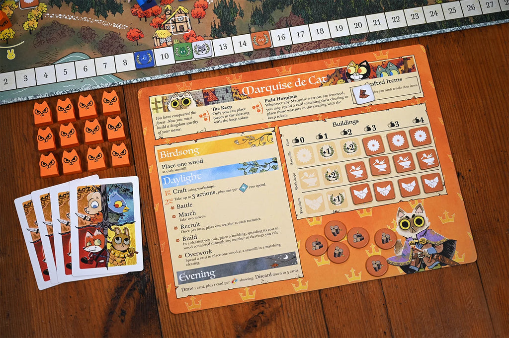 Leder Games Root: A Game of Woodland Might and Right