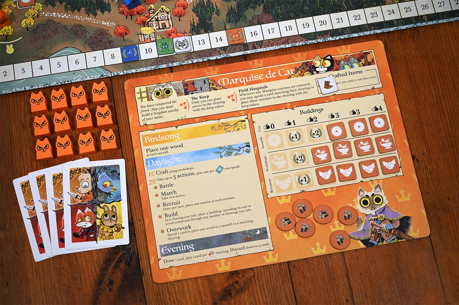 Leder Games Root: A Game of Woodland Might and Right